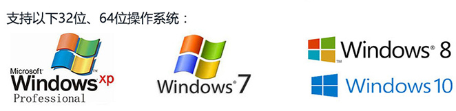 宮腔鏡工作站軟件適應操作系統(tǒng)